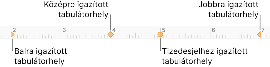 A vonalzó a bal és jobb oldali bekezdésmargók jelölőivel, a behúzott első sor, illetve a balra, középre, tizedesvesszőhöz és jobbra történő igazításhoz használható lapok.