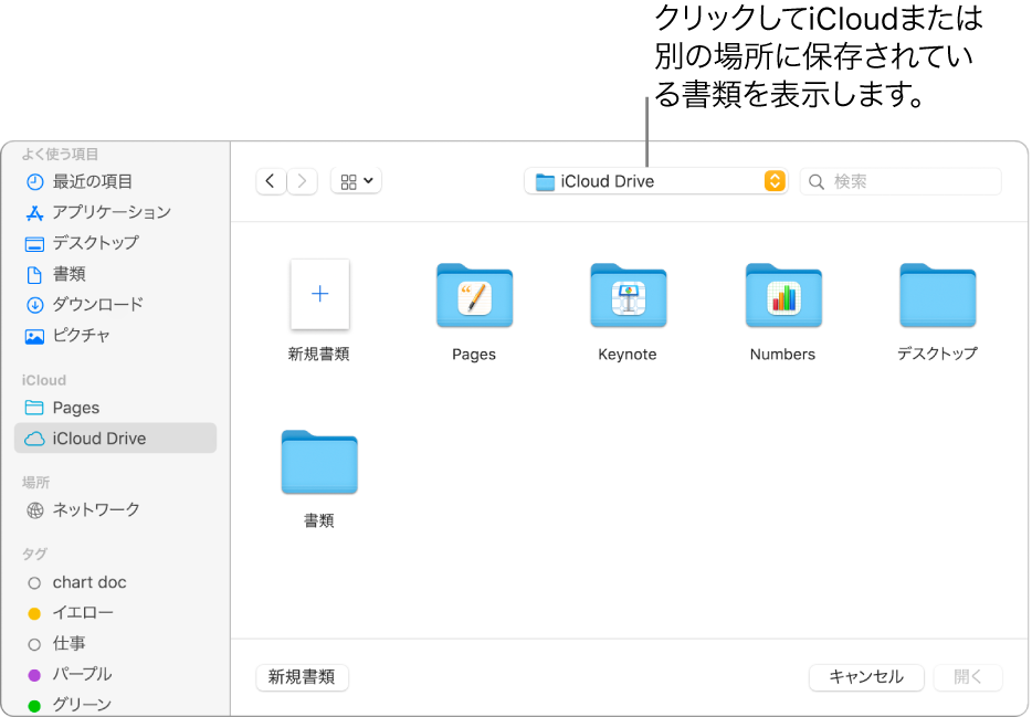 「開く」ダイアログ。左側でサイドバーが開いていて、上部のポップアップメニューで「iCloud Drive」が選択されています。ダイアログには「Keynote」、「Numbers」、およびPagesのフォルダと、「新規書類」ボタンが表示されています。