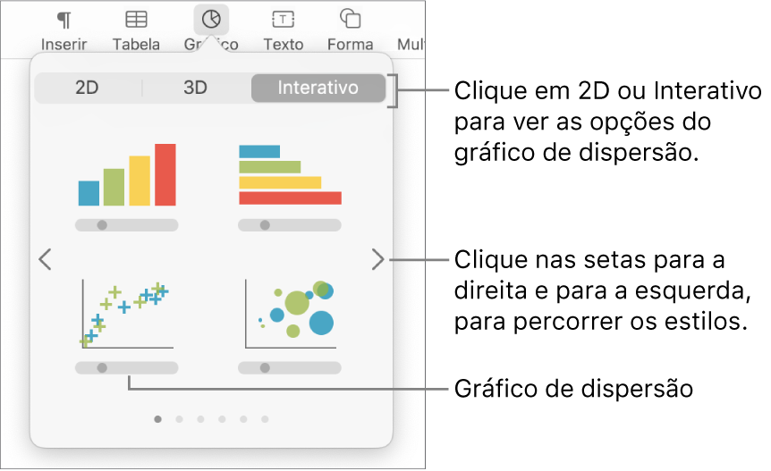 O menu “Adicionar gráfico” a apresentar a opção de gráfico de dispersão.