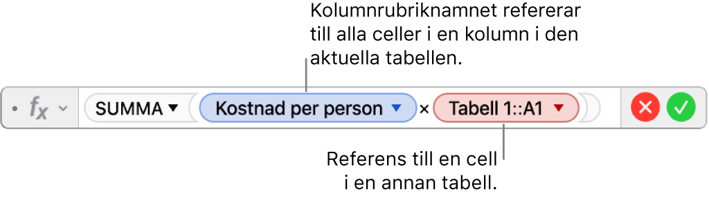 Formelredigeraren med en formel som refererar till en kolumn i en tabell och en cell i en annan tabell.