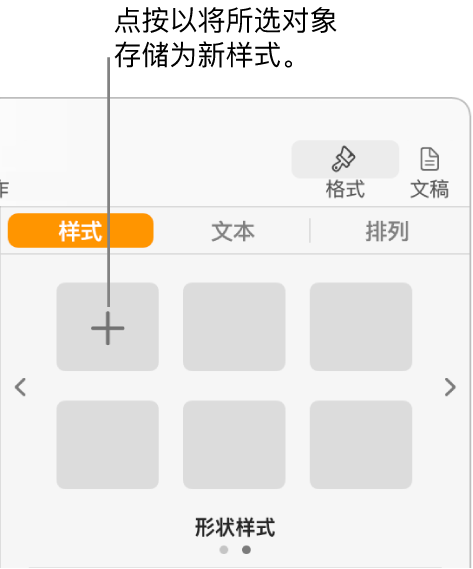 “格式”边栏中的“样式”标签，左上角为“创建样式”按钮以及五个空白样式占位符。