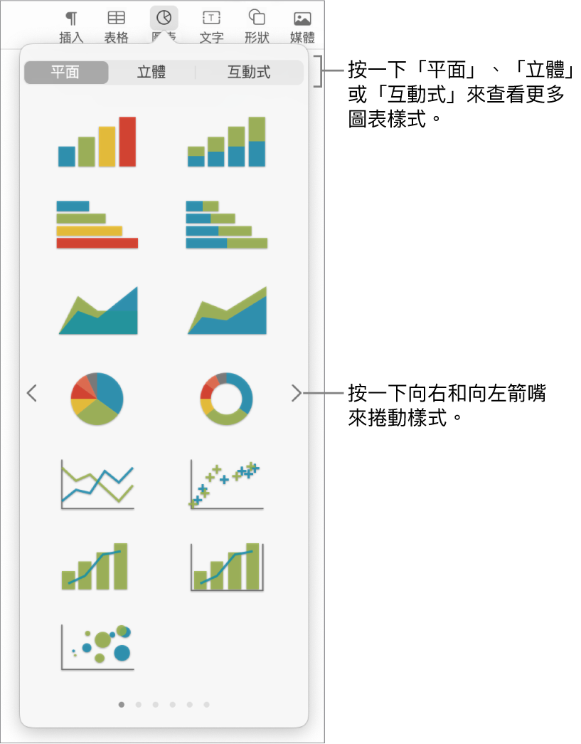 加入圖表選單。