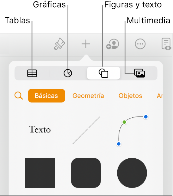 Los controles para añadir un objeto, con botones en la parte superior para seleccionar tablas, gráficas, figuras (líneas y cuadros de texto incluidos) y contenidos.