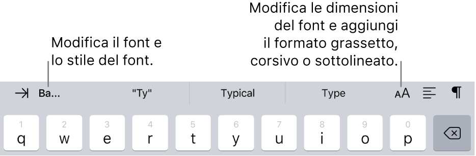 Pulsanti di formato del testo sopra la tastiera; da sinistra: rientro, font, tre campi di testo predittivi, dimensione font, allineamento e inserimento.