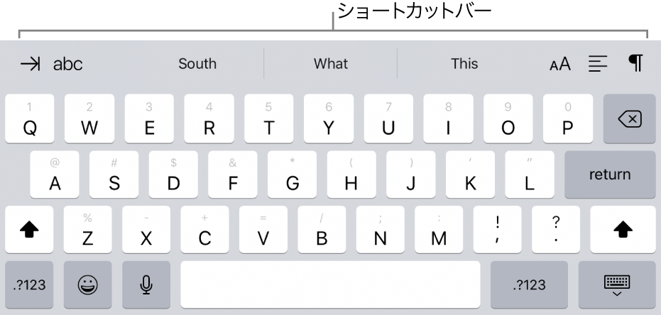 キーボード。一番上のキー列の上の列にショートカットボタンがあります。