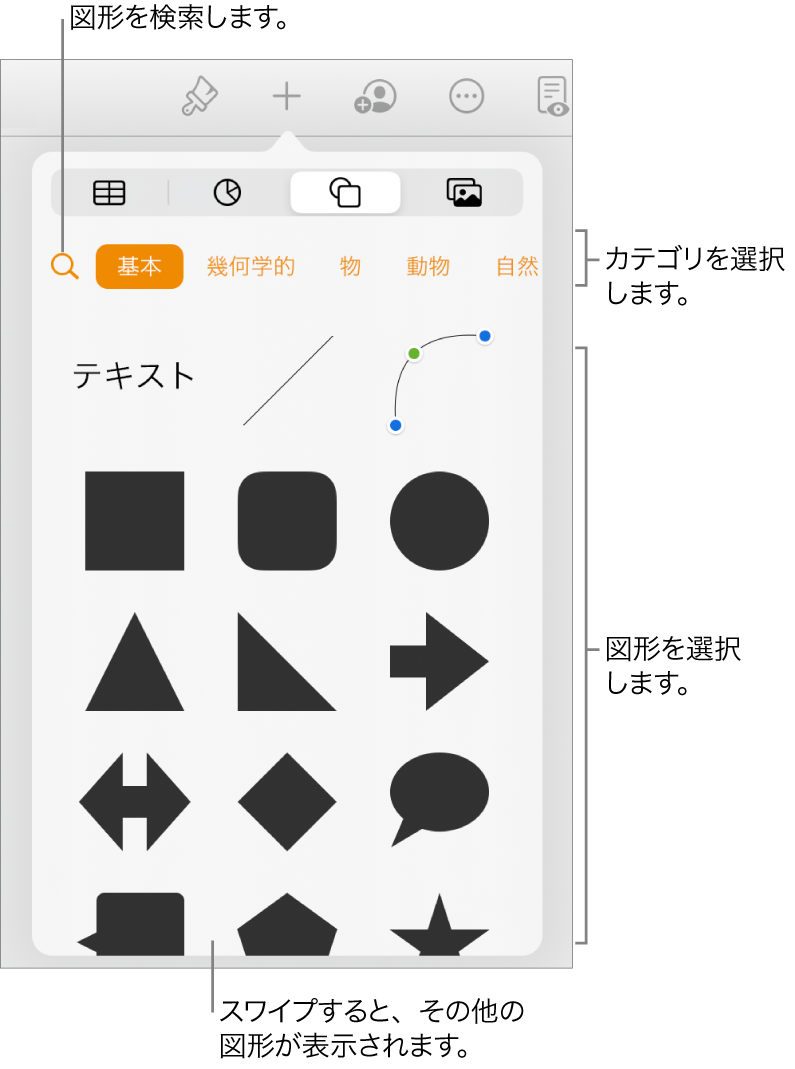 図形ライブラリ。上部にカテゴリがあり、下に図形が表示されています。上部の検索ボタンを使って図形を探したり、スワイプしてほかの図形を表示したりできます。