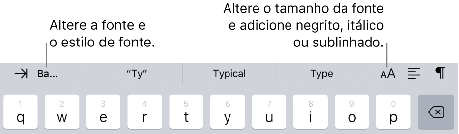 Os botões de formatação de texto acima do teclado, começando pela esquerda com recuo, fonte, três campos de sugestão de texto, tamanho da fonte, alinhamento e inserção.