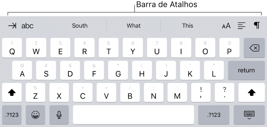 Teclado com botões de atalho em uma linha acima da linha de teclas superior.