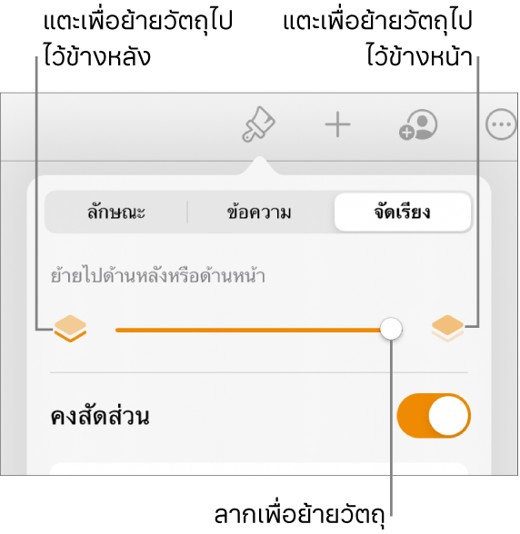 ปุ่มย้ายถอยหลัง ปุ่มย้ายไปข้างหน้า และแถบเลื่อนเลเยอร์