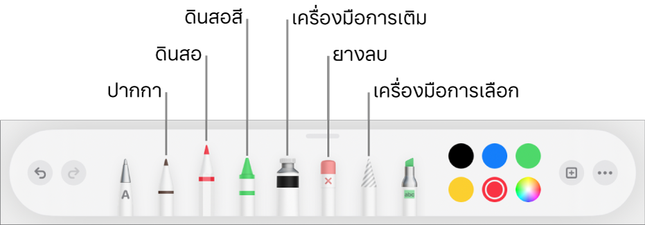 แถบเครื่องมือการวาดพร้อมปากกา ดินสอ ดินสอสี เครื่องมือเติม ยางลบ เครื่องมือการเลือก และช่องสีที่แสดงสีปัจจุบัน