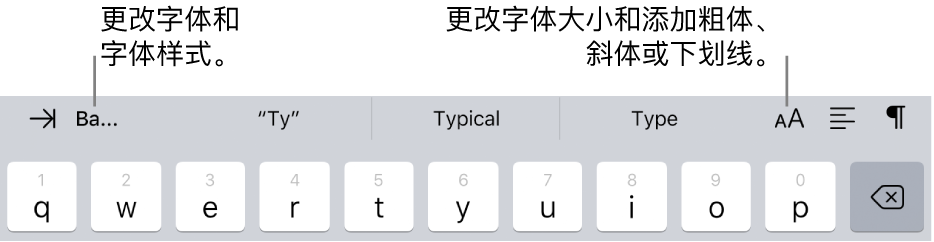 键盘上方的文本格式化按钮，从左到右依次为：缩进、字体、三个预测文本栏、字体大小、对齐以及插入。