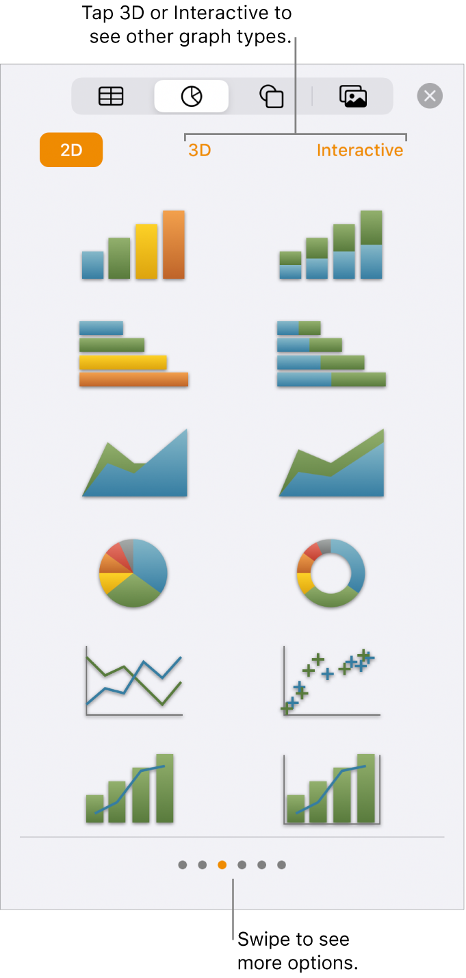 The Add graph menu showing 2D graphs.