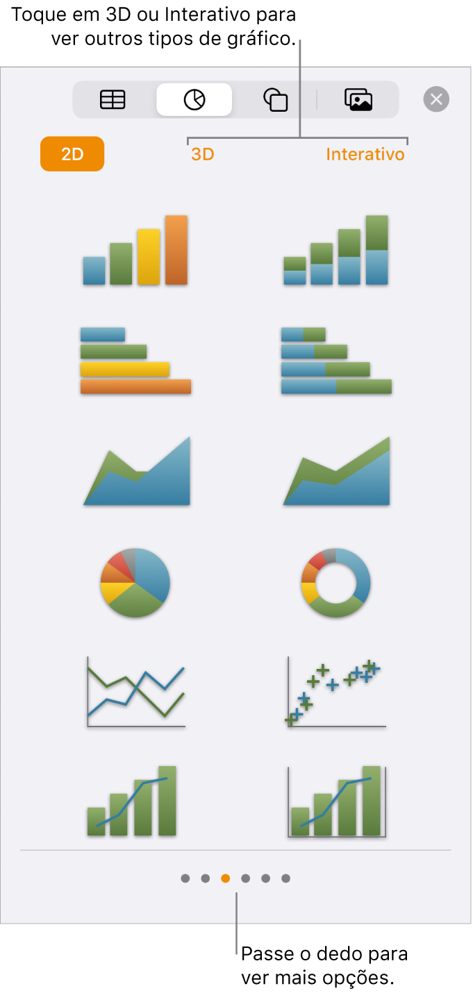 O menu “Adicionar gráfico” a mostrar gráficos 2D.