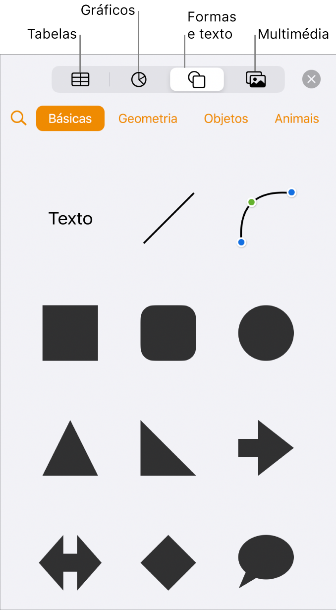 Os controlos para adicionar um objeto, com botões na parte superior para escolher tabelas, gráficos e formas (incluindo linhas e caixas de texto) e multimédia.