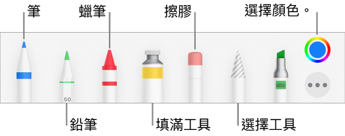 繪圖工具列包含筆、鉛筆、蠟筆、填滿工具、擦膠、選擇工具以及顯示目前顏色的顏色框。