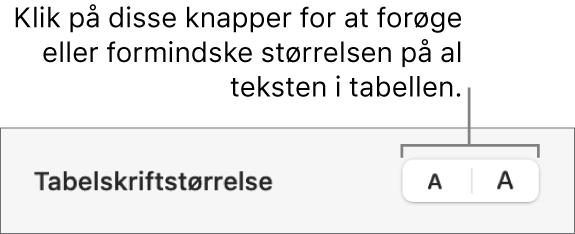 Betjeningsmuligheden til tabeltekstens skriftstørrelse.