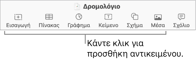 Το παράθυρο Numbers με επεξηγήσεις στα κουμπιά αντικειμένου στη γραμμή εργαλείων.