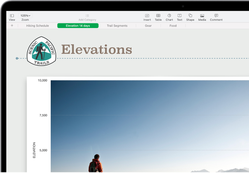 A spreadsheet tracking hiking information, showing sheet names near the top of the screen. The Add Sheet button is on the left, followed by sheet tabs for Hiking Schedule, Elevation, Trail Segments, Gear, and Food. The Elevation sheet is selected.