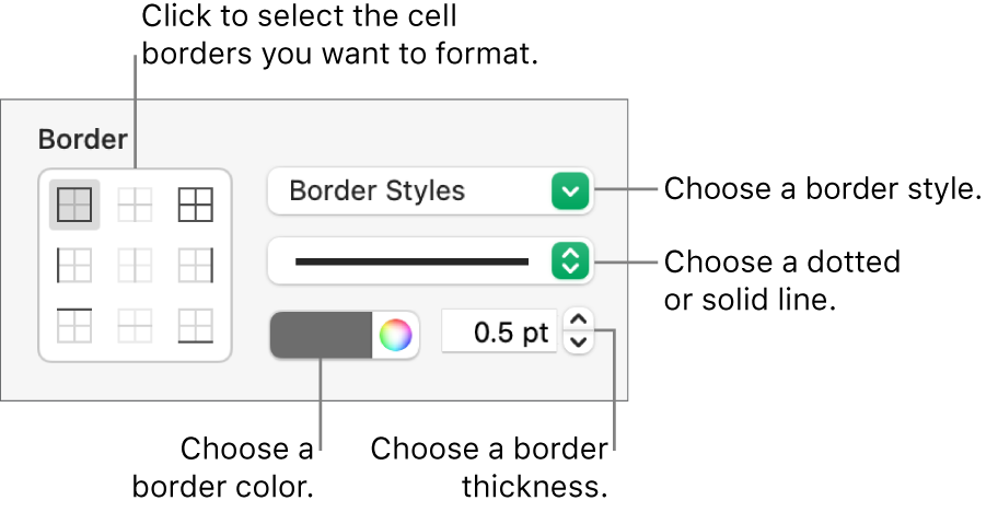 insert a border image on numbers for mac