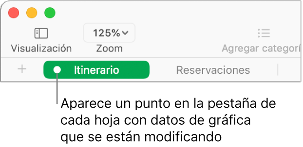 Una pestaña de una página con un punto que indica que se hizo referencia a una tabla de esta hoja en la gráfica cuyos datos estás editando actualmente.