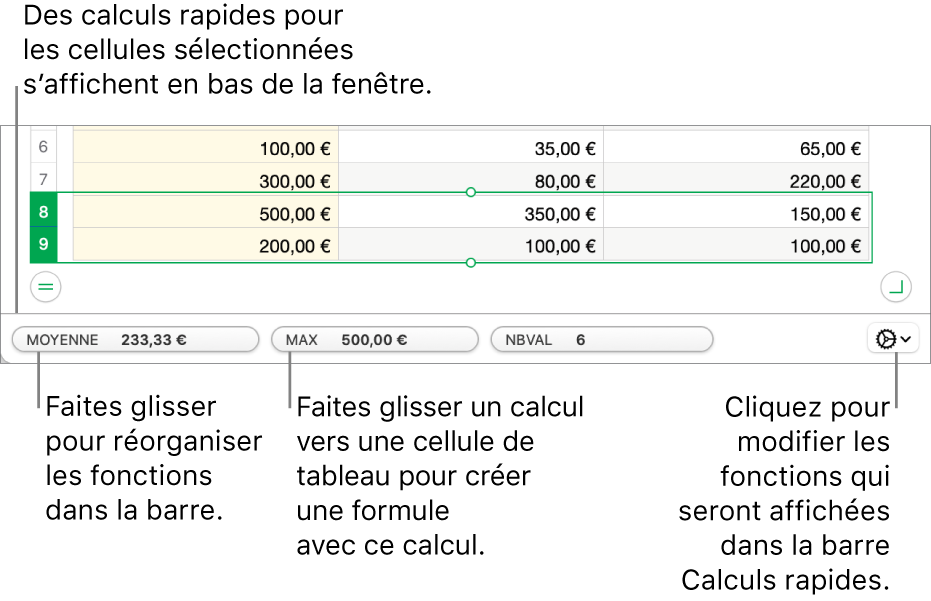 Faites glisser les fonctions pour les réorganiser, faites glisser un calcul vers une cellule de tableau pour l’ajouter ou cliquez sur le menu des fonctions de changement pour changer les fonctions affichées.