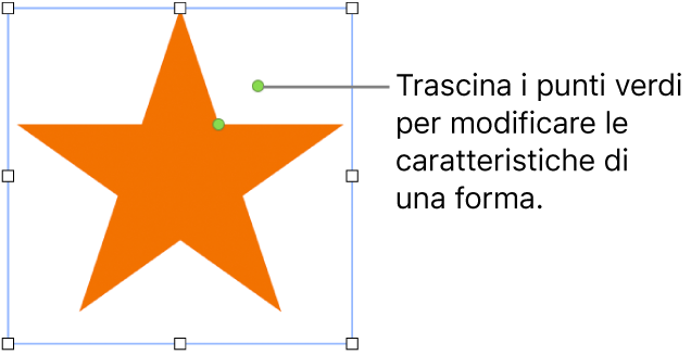 Forma con maniglie di selezione.