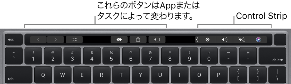 キーボードの数字キーの上にTouch Barがあります。左側と中央にはテキストを変更するためのボタンがあります。右側のControl Stripには、輝度、音量、およびSiriのシステムコントロールがあります。