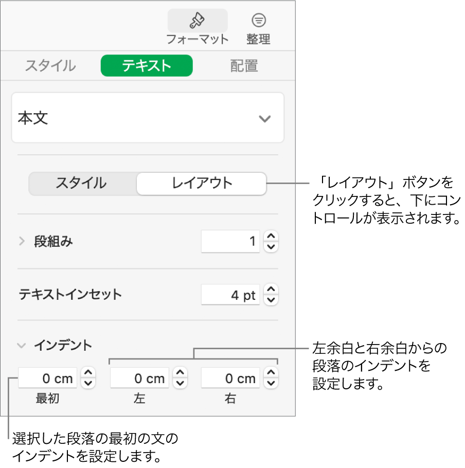 「フォーマット」サイドバーの「レイアウト」セクション。最初の行のインデントと段落余白を設定するためのコントロールが表示された状態。