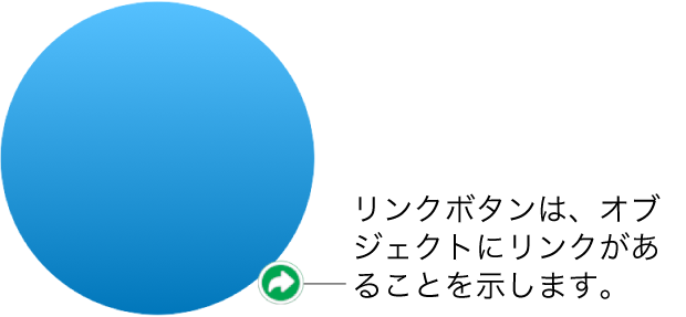 図形に表示されているリンクボタン。