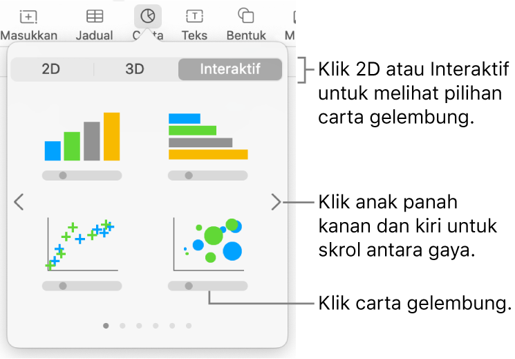 Menu carta menunjukkan carta interaktif, termasuk pilihan carta gelembung.