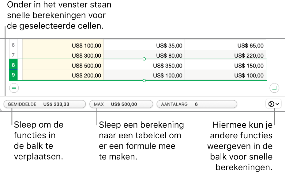 Sleep om de volgorde van functies te veranderen, sleep een berekening naar een tabelcel om de berekening toe te voegen, of klik op het taakmenu om in te stellen welke functies worden weergegeven.