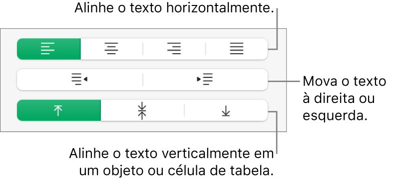A seção Alinhamento mostra os botões para alinhamento de texto horizontal, movimentação do tecto para a direita ou para a esquerda e alinhamento de texto vertical.