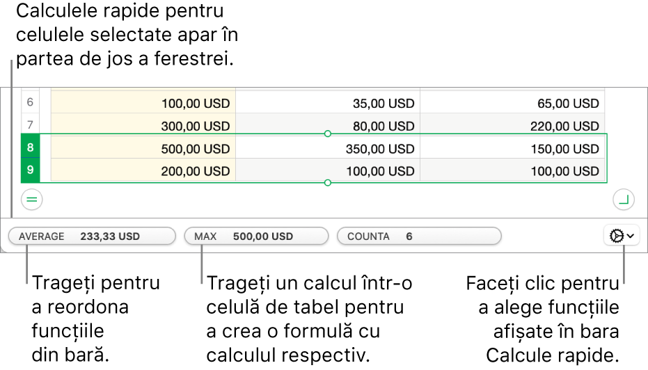 Trageți pentru a reordona funcțiile, trageți un calcul în celula unui tabel pentru a-l adăuga sau faceți clic pe meniul pentru schimbarea funcțiilor pentru a modifica ce funcții să apară.