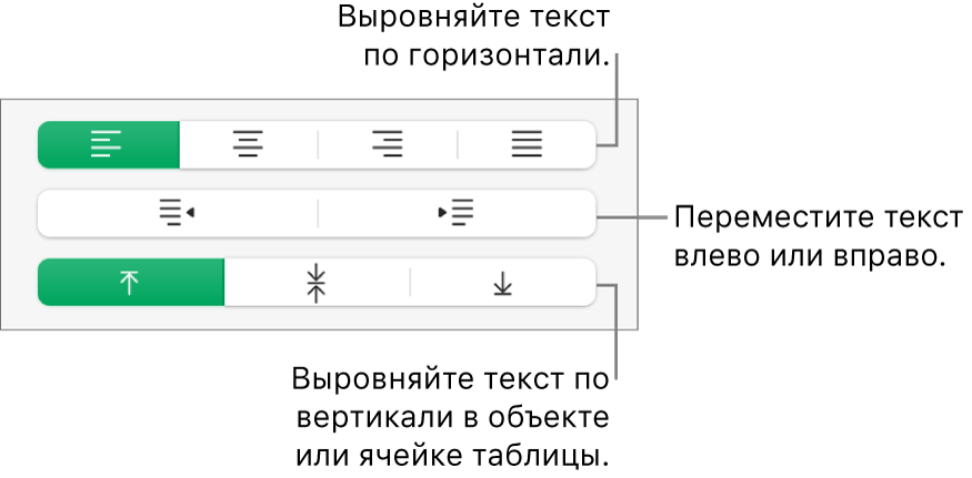 Раздел «Выравнивание» с кнопками для выравнивания текста по горизонтали, для перемещения текста влево или вправо и для выравнивания текста по вертикали.