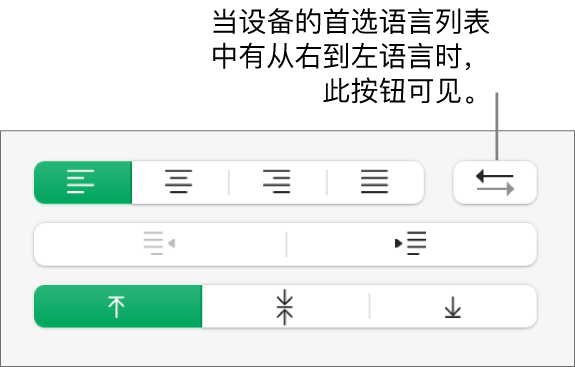 “格式”边栏“对齐”部分的“段落方向”按钮。