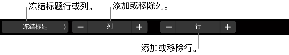 MacBook Pro 触控栏，包含的控制可用于冻结标题行或列、添加或移除列以及添加或移除行。