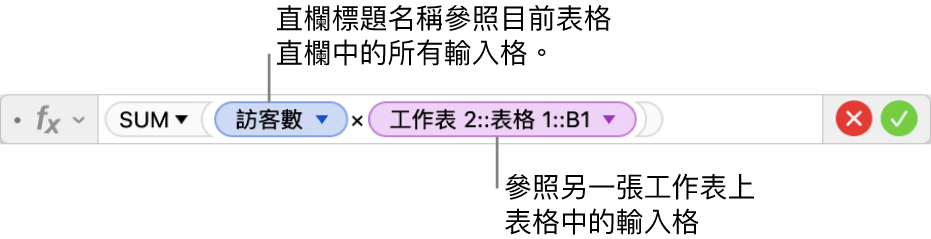 顯示公式的「公式編輯器」，其參照一個表格中的直欄與另一個表格中的輸入格。