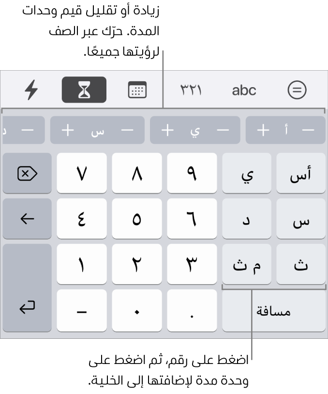 لوحة مفاتيح المدة مع مفاتيح على اليمين للأسابيع والأيام والساعات والدقائق والثواني والمللي ثانية. وفي المنتصف توجد مفاتيح الأرقام. يوجد صف من الأزرار في الجزء العلوي تعرض وحدات الوقت (أسابيع وأيام وساعات) التي يمكنك زيادتها لتغيير القيمة في الخلية.