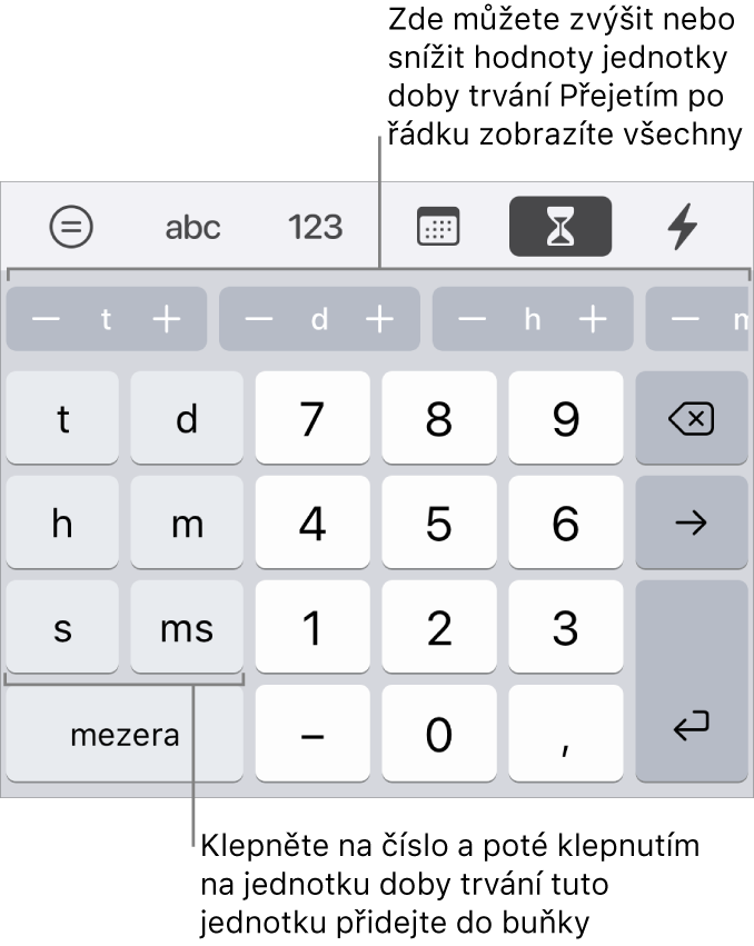 Klávesnice pro trvání s tlačítky pro týdny, dny, hodiny, minuty, sekundy a milisekundy. Uprostřed se nacházejí klávesy s čísly. Na řádku tlačítek nahoře jsou jednotky času (týdny, dny a hodiny), které můžete zvyšovat a měnit tak hodnotu uvedenou v buňce.