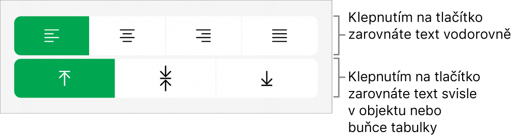 Tlačítka horizontálního a vertikálního zarovnání pro text