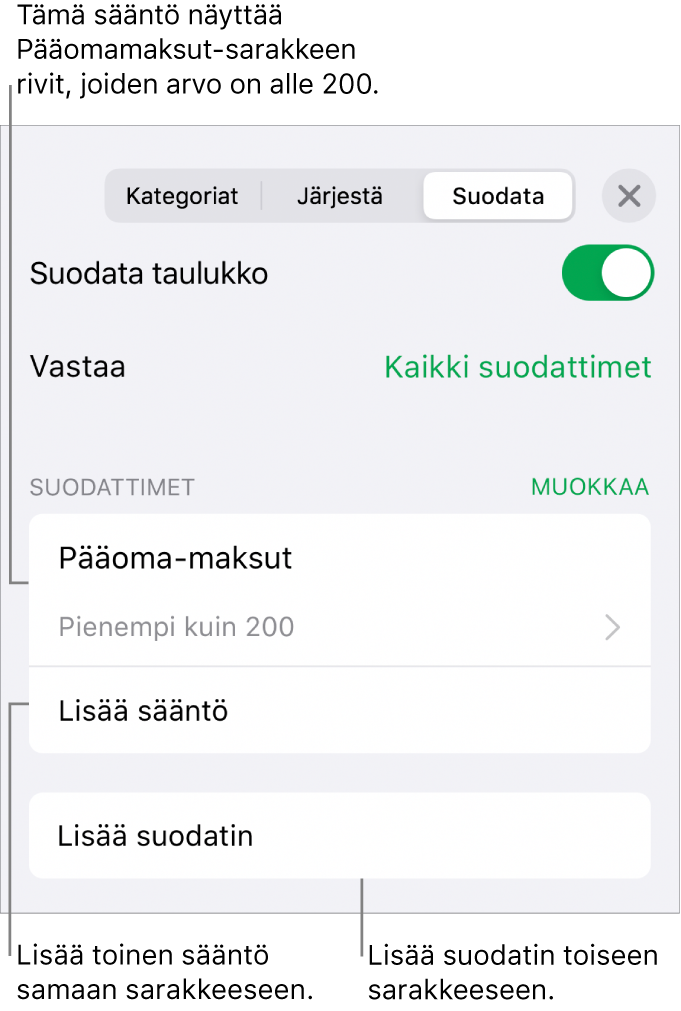 Säätimet, joilla lisätään uusia suodatussääntöjä tai muokataan olemassa olevia.