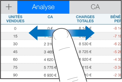 Un doigt balayant horizontalement pour faire défiler dans un tableau.