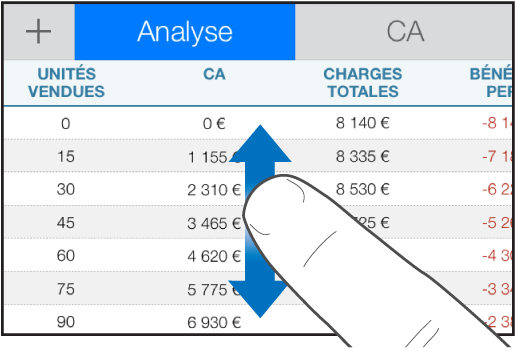 Un doigt balayant verticalement pour faire défiler dans un tableau.