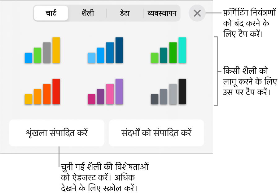 “फ़ॉर्मैट” बटन का चार्ट टैब।