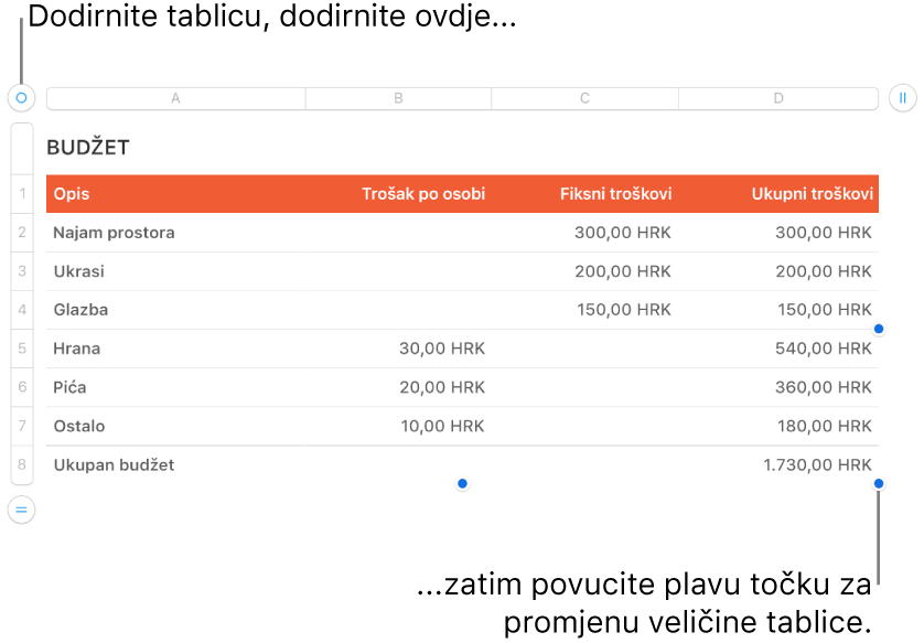 Odabrana tablica, s plavim točkama za promjenu veličine.