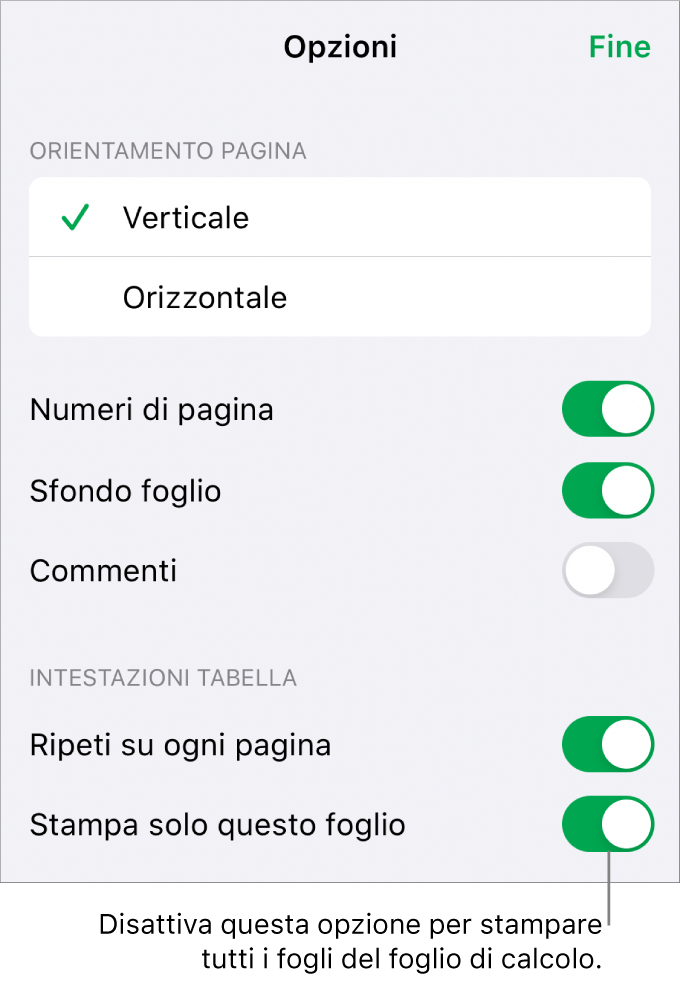 Opzioni di stampa per scegliere l'orientamento della pagina, visualizzare i numeri di pagina e le intestazioni, nonché scegliere le dimensioni della pagina e quali pagine stampare.