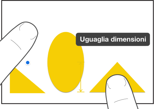 Un dito sopra una forma e un altro che tiene un oggetto con “Uguaglia dimensioni” sullo schermo.