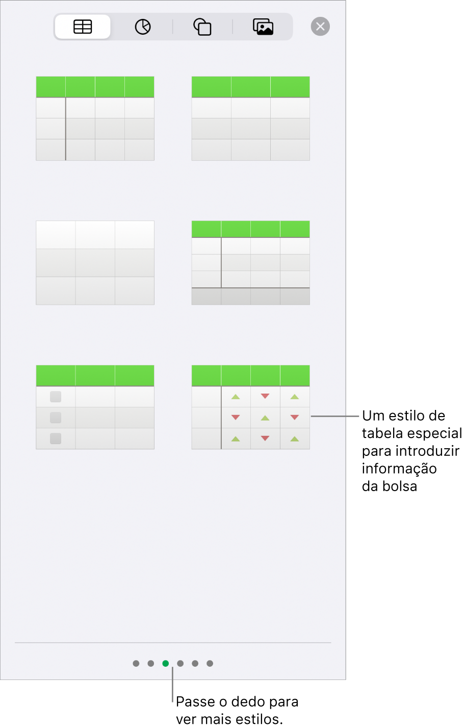 Miniaturas dos estilos de tabela disponíveis e um estilo especial para introduzir informação da bolsa no canto inferior direito. Seis pontos na parte inferior indicam que pode passar o dedo para ver mais estilos.