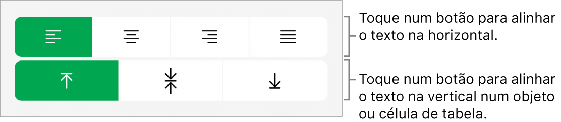 Botões de alinhamento horizontal e vertical para texto.
