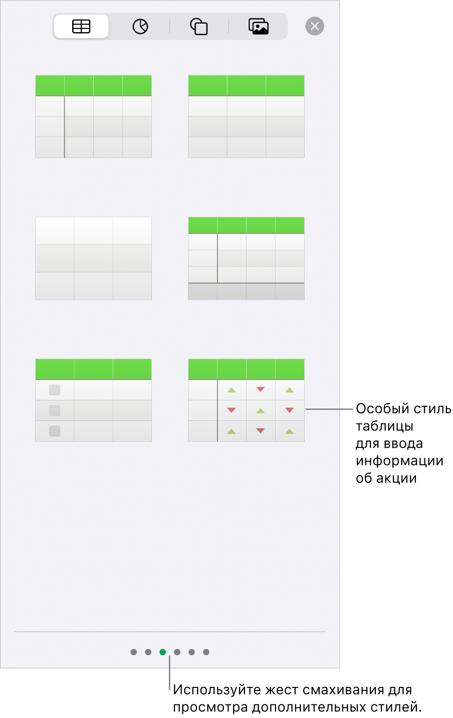 Миниатюры доступных стилей таблиц в правом нижнем углу и специальный стиль для ввода биржевой информации. Шесть точек внизу означают, что для просмотра дополнительных стилей можно использовать жест смахивания.